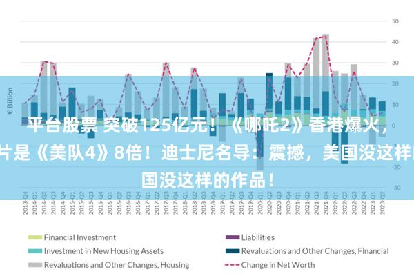 平台股票 突破125亿元！《哪吒2》香港爆火，首日排片是《美队4》8倍！迪士尼名导：震撼，美国没这样的作品！