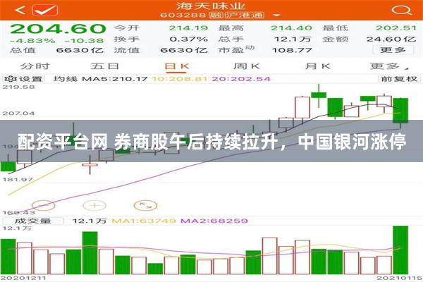 配资平台网 券商股午后持续拉升，中国银河涨停