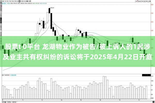 股票t 0平台 龙湖物业作为被告/被上诉人的1起涉及业主共有权纠纷的诉讼将于2025年4月22日开庭