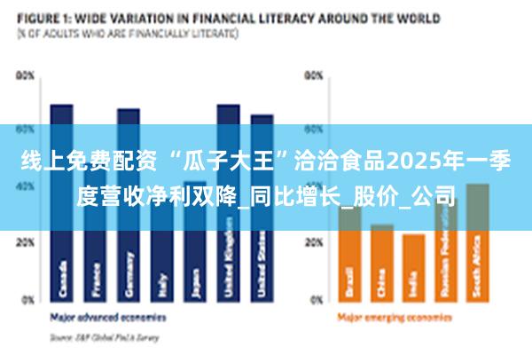 线上免费配资 “瓜子大王”洽洽食品2025年一季度营收净利双降_同比增长_股价_公司