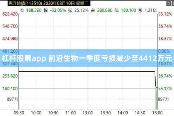 杠杆股票app 前沿生物一季度亏损减少至4412万元