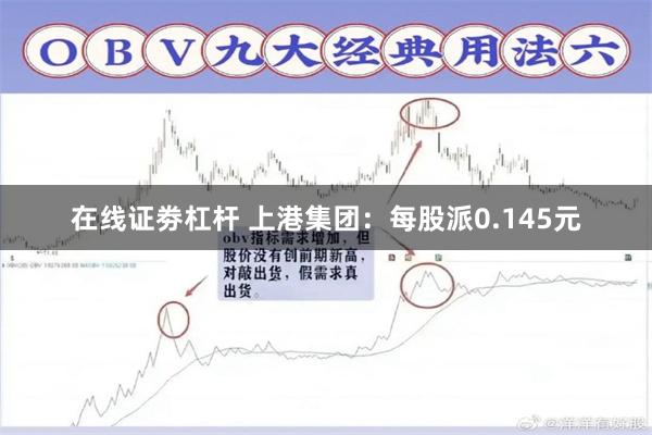 在线证劵杠杆 上港集团：每股派0.145元