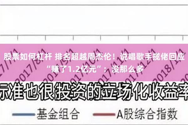 股票如何杠杆 排名超越周杰伦！说唱歌手揽佬回应“赚了1.2亿元”：没那么多