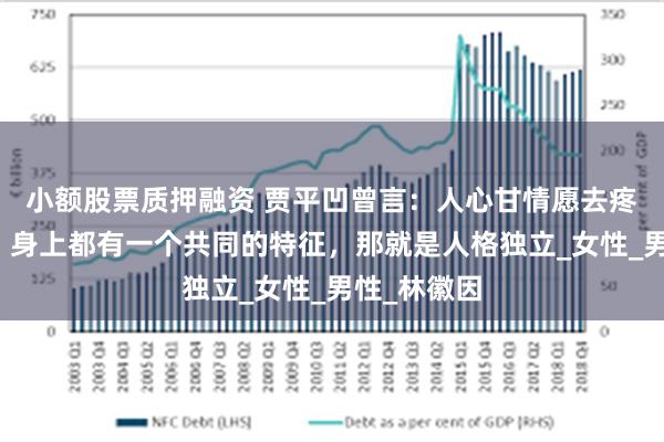 小额股票质押融资 贾平凹曾言：人心甘情愿去疼爱的女人，身上都有一个共同的特征，那就是人格独立_女性_男性_林徽因