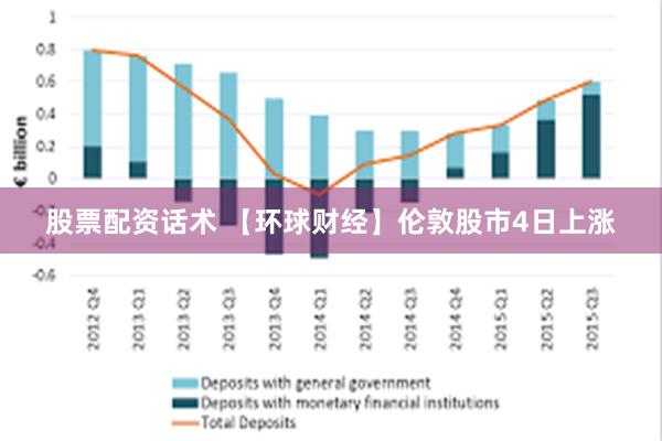 股票配资话术 【环球财经】伦敦股市4日上涨
