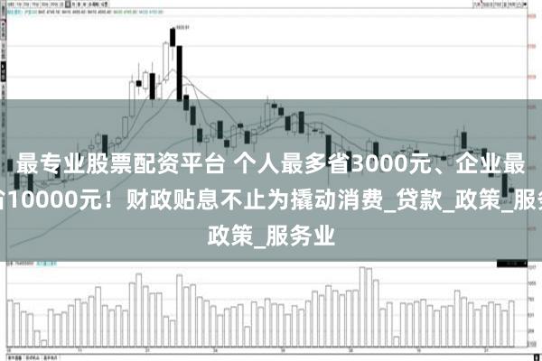 最专业股票配资平台 个人最多省3000元、企业最高省10000元！财政贴息不止为撬动消费_贷款_政策_服务业
