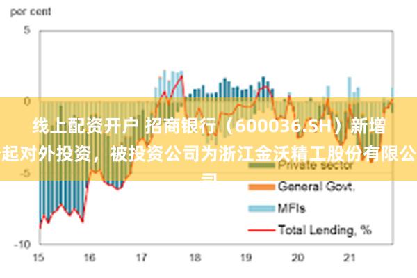 线上配资开户 招商银行（600036.SH）新增一起对外投资，被投资公司为浙江金沃精工股份有限公司