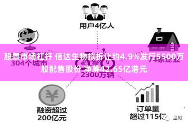 股票市场杠杆 信达生物拟折让约4.9%发行5500万股配售股份 净筹42.65亿港元