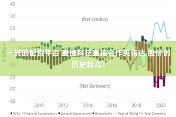 一流的配资平台 麦捷科技直接合作英伟达 股价创历史新高！