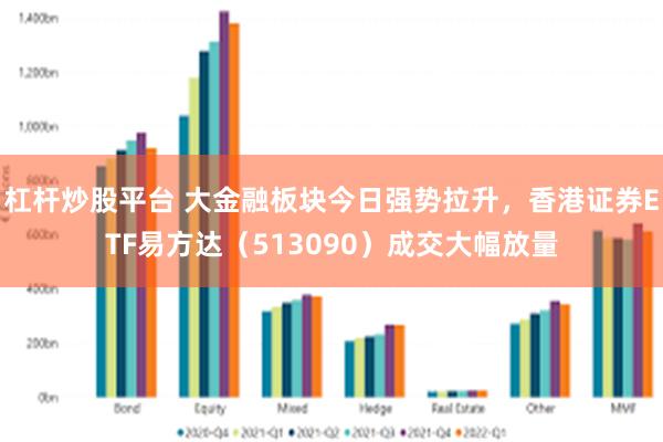 杠杆炒股平台 大金融板块今日强势拉升，香港证券ETF易方达（513090）成交大幅放量
