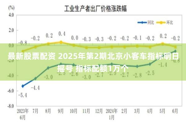 最新股票配资 2025年第2期北京小客车指标明日摇号 指标配额1万个