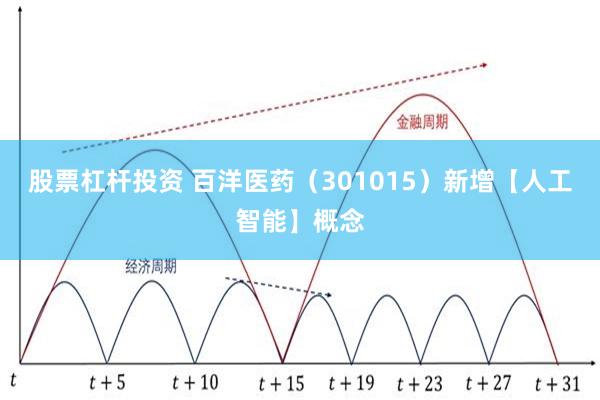 股票杠杆投资 百洋医药（301015）新增【人工智能】概念