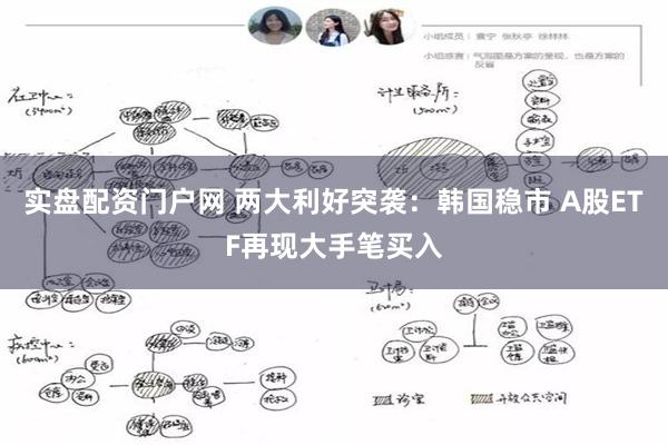 实盘配资门户网 两大利好突袭：韩国稳市 A股ETF再现大手笔买入