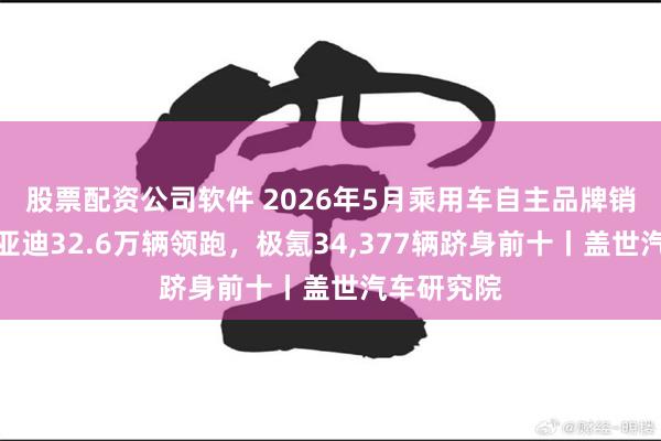 股票配资公司软件 2026年5月乘用车自主品牌销量榜：比亚迪32.6万辆领跑，极氪34,377辆跻身前十丨盖世汽车研究院