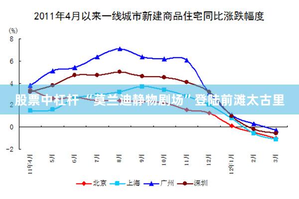 股票中杠杆 “莫兰迪静物剧场”登陆前滩太古里