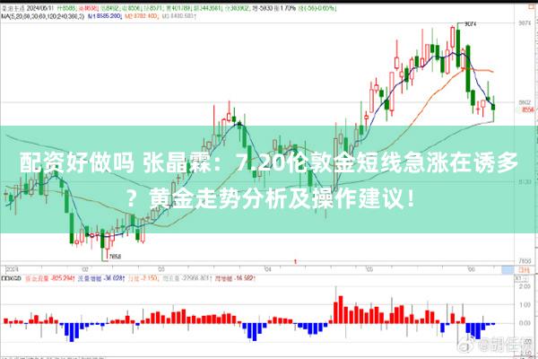 配资好做吗 张晶霖：7.20伦敦金短线急涨在诱多？黄金走势分析及操作建议！