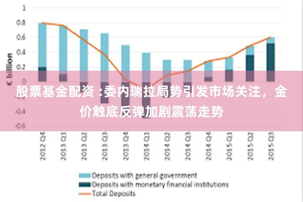 股票基金配资 :委内瑞拉局势引发市场关注，金价触底反弹加剧震荡走势
