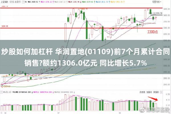 炒股如何加杠杆 华润置地(01109)前7个月累计合同销售?额约1306.0亿元 同比增长5.7%
