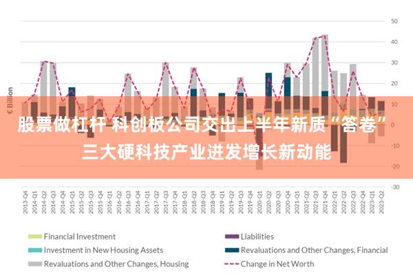 股票做杠杆 科创板公司交出上半年新质“答卷” 三大硬科技产业迸发增长新动能