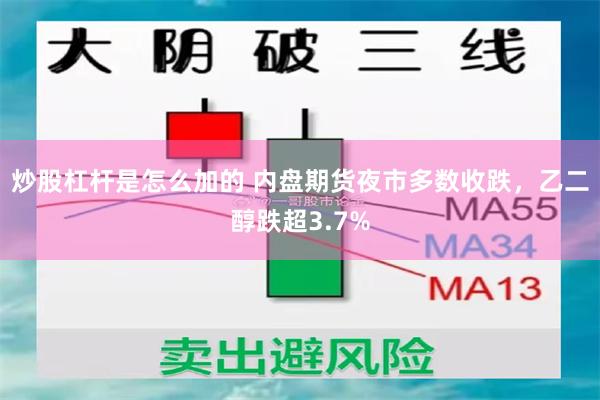 炒股杠杆是怎么加的 内盘期货夜市多数收跌,乙二醇跌超3.7%